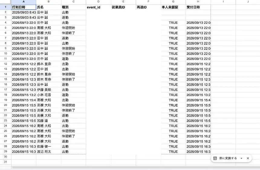 打刻は、登録した端末からだけの画面の録画(最初の場面)