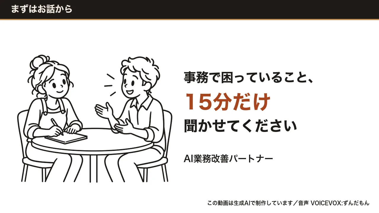 問い合わせの取りこぼしをなくすの画面の録画(最初の場面)
